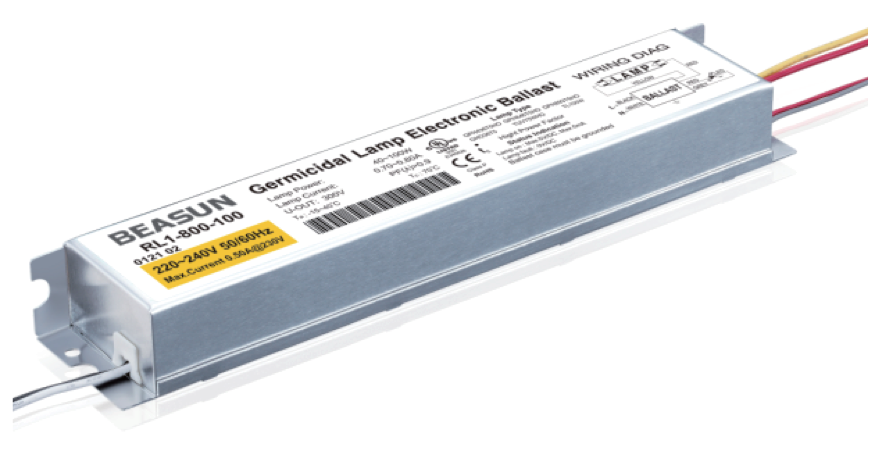 RL1 Ballast